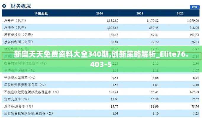 新奥天天免费资料大全340期,创新策略解析_Elite76.403-5