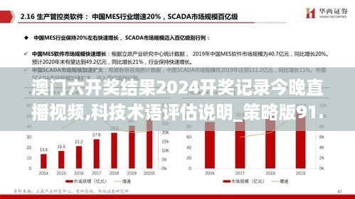 澳门六开奖结果2024开奖记录今晚直播视频,科技术语评估说明_策略版91.240