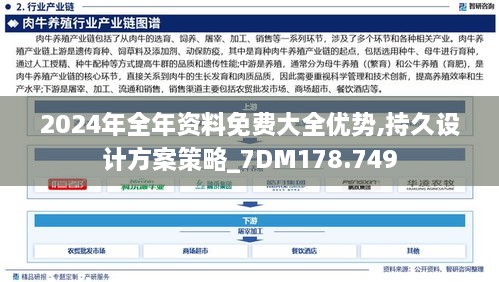 2024年全年资料免费大全优势,持久设计方案策略_7DM178.749