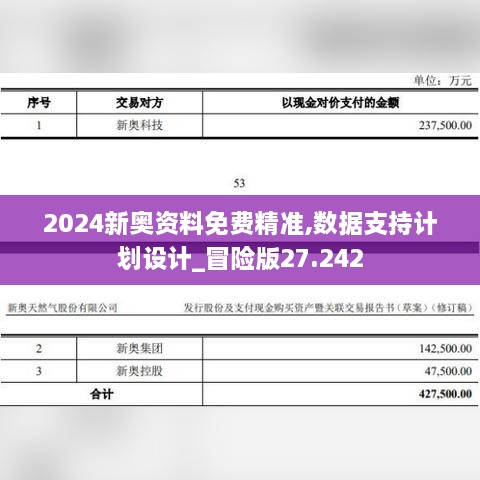 2024新奥资料免费精准,数据支持计划设计_冒险版27.242