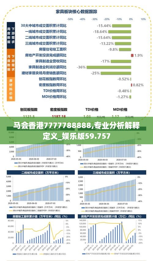 马会香港7777788888,专业分析解释定义_娱乐版59.757