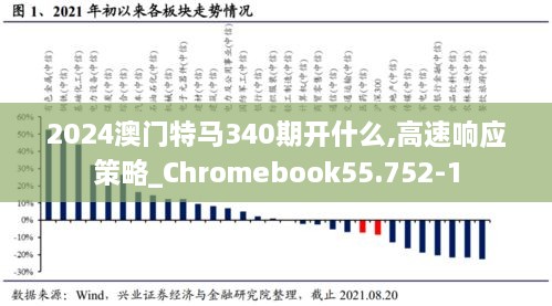 2024澳门特马340期开什么,高速响应策略_Chromebook55.752-1