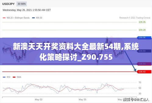 新澳天天开奖资料大全最新54期,系统化策略探讨_Z90.755