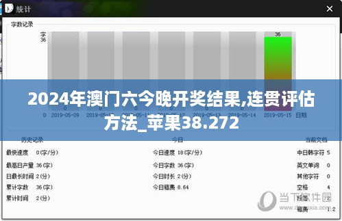 2024年澳门六今晚开奖结果,连贯评估方法_苹果38.272