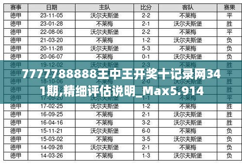 7777788888王中王开奖十记录网341期,精细评估说明_Max5.914