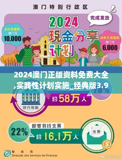 2024澳门正版资料免费大全,实践性计划实施_经典版3.982