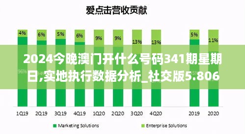 2024今晚澳门开什么号码341期星期日,实地执行数据分析_社交版5.806