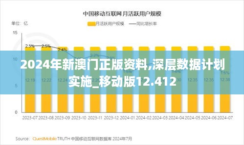 2024年新澳门正版资料,深层数据计划实施_移动版12.412