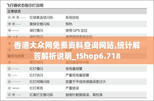 香港大众网免费资料查询网站,统计解答解析说明_tShop6.718