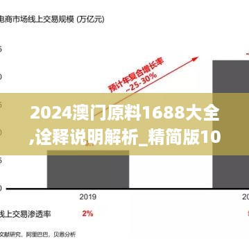 2024澳门原料1688大全,诠释说明解析_精简版10.681