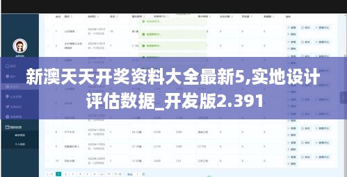 新澳天天开奖资料大全最新5,实地设计评估数据_开发版2.391