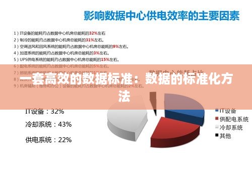 一套高效的数据标准：数据的标准化方法 