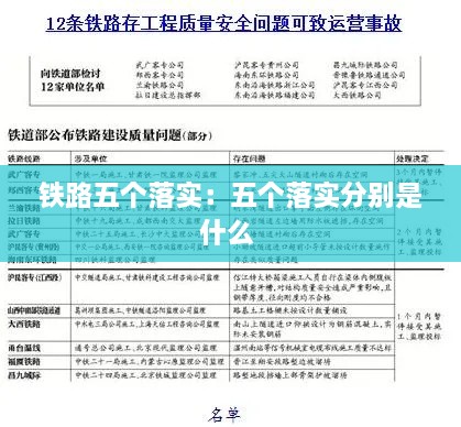 铁路五个落实：五个落实分别是什么 