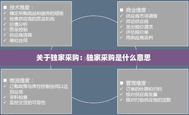 关于独家采购：独家采购是什么意思 