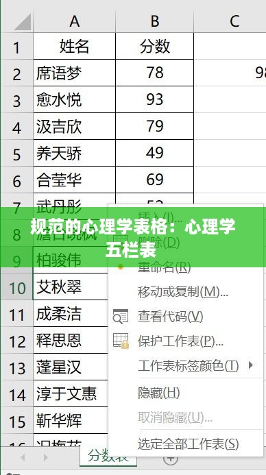 规范的心理学表格：心理学五栏表 