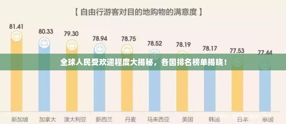 新闻 第8页