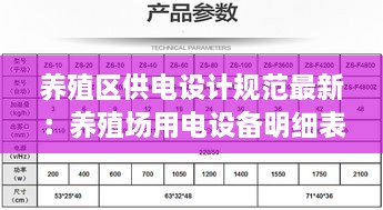 养殖区供电设计规范最新：养殖场用电设备明细表 