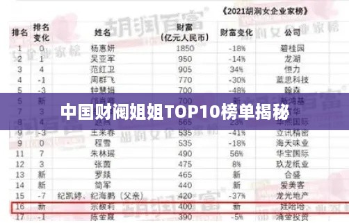 中国财阀姐姐TOP10榜单揭秘