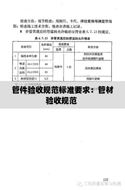 管件验收规范标准要求：管材验收规范 