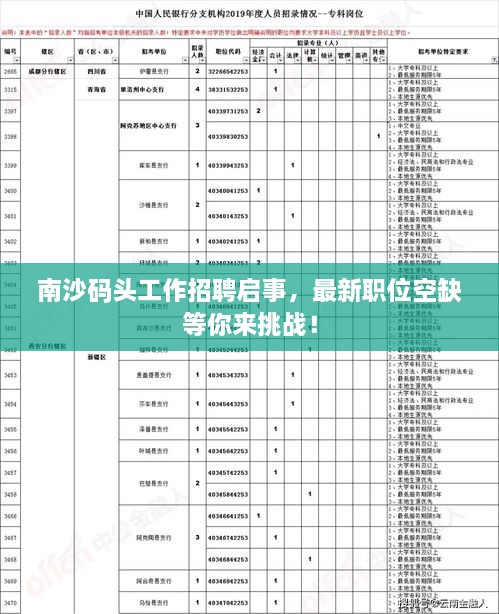 南沙码头工作招聘启事，最新职位空缺等你来挑战！