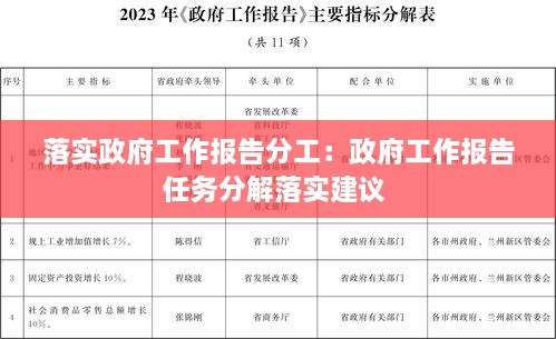 落实政府工作报告分工：政府工作报告任务分解落实建议 