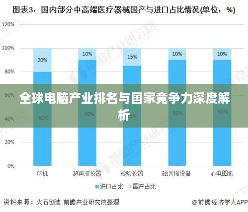 全球电脑产业排名与国家竞争力深度解析