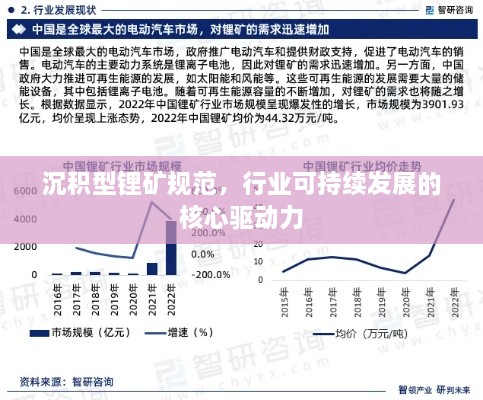 沉积型锂矿规范，行业可持续发展的核心驱动力