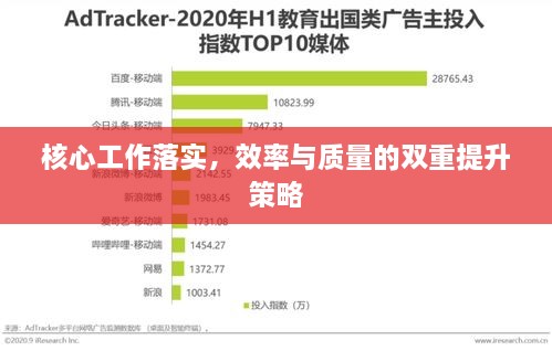 核心工作落实，效率与质量的双重提升策略