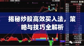 揭秘炒股高效买入法，策略与技巧全解析