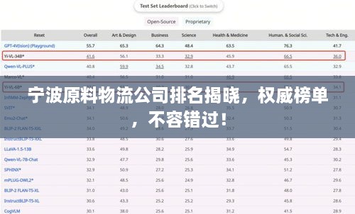 宁波原料物流公司排名揭晓，权威榜单，不容错过！