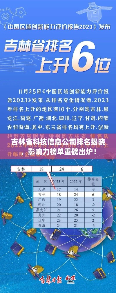 吉林省科技信息公司排名揭晓，影响力榜单重磅出炉！