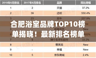 合肥浴室品牌TOP10榜单揭晓！最新排名榜单抢先看！