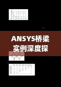 ANSYS桥梁实例深度探究，专题研究揭秘