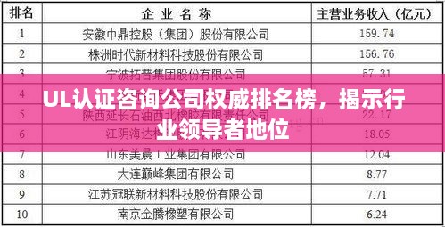 UL认证咨询公司权威排名榜，揭示行业领导者地位