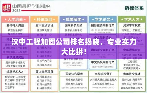 汉中工程加固公司排名揭晓，专业实力大比拼！