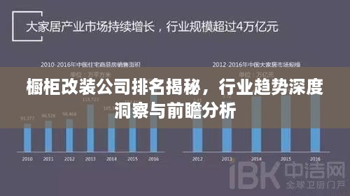 橱柜改装公司排名揭秘，行业趋势深度洞察与前瞻分析