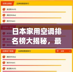 日本家用空调排名榜大揭秘，最新排名榜单，优质品牌推荐！
