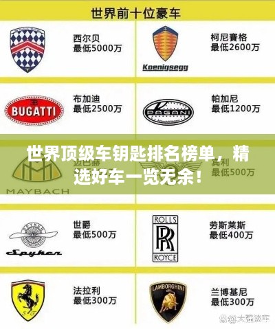 世界顶级车钥匙排名榜单，精选好车一览无余！
