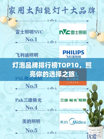 灯泡品牌排行榜TOP10，照亮你的选择之旅