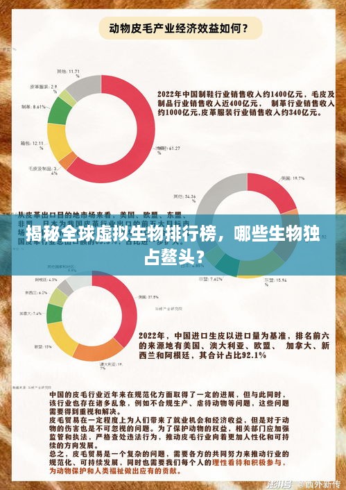 揭秘全球虚拟生物排行榜，哪些生物独占鳌头？