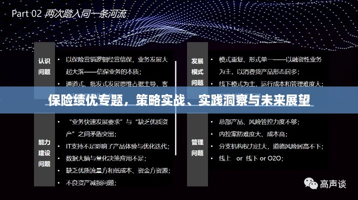 保险绩优专题，策略实战、实践洞察与未来展望