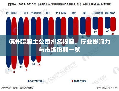 德州混凝土公司排名揭晓，行业影响力与市场份额一览