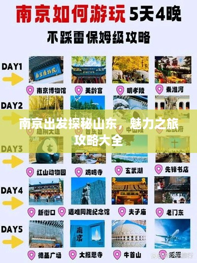 南京出发探秘山东，魅力之旅攻略大全